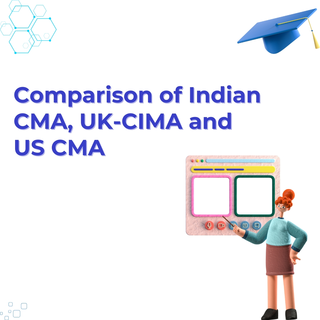 Detailed comparison of Indian CMA, UK CIMA and US CMA.