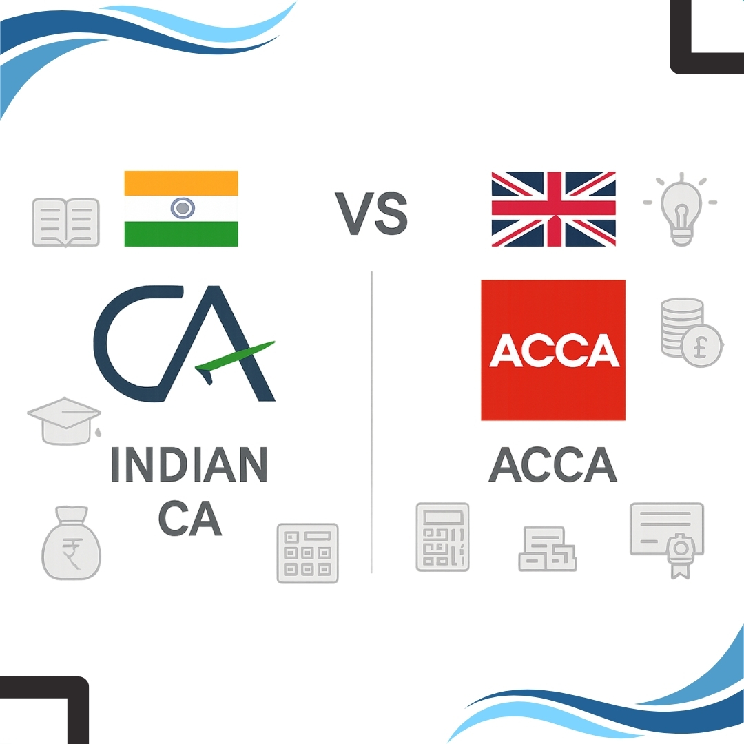 ACCA vs Indian CA