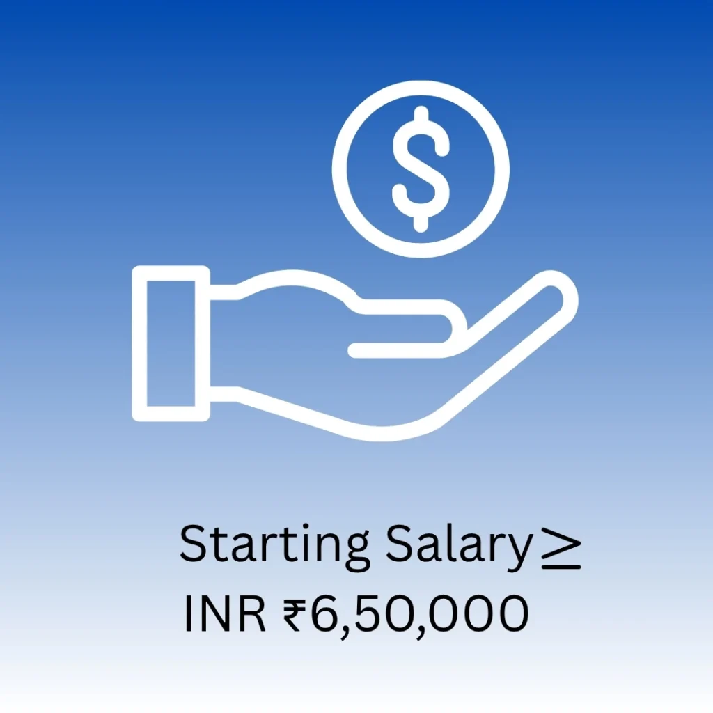 us cma starting salary